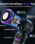199-Speed Digital Display HandheldCooling Fan
